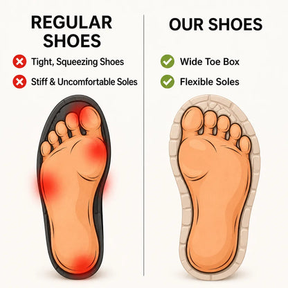ErgoFit All-Day Boot