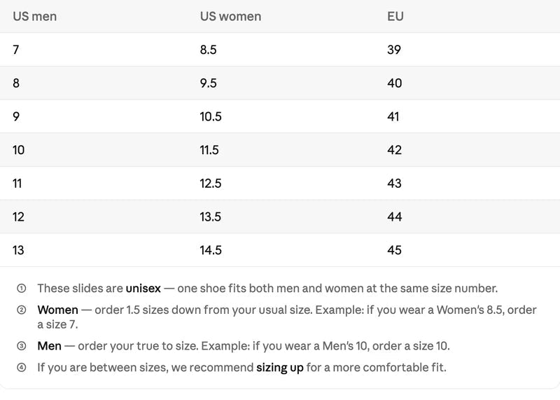 Sizing chart