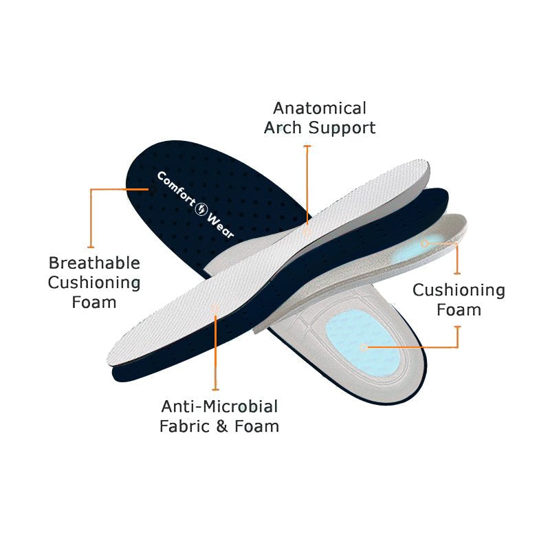 Orthopaedic Cushioned Trainers - image 21