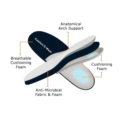Orthopaedic Cushioned Trainers - image 21